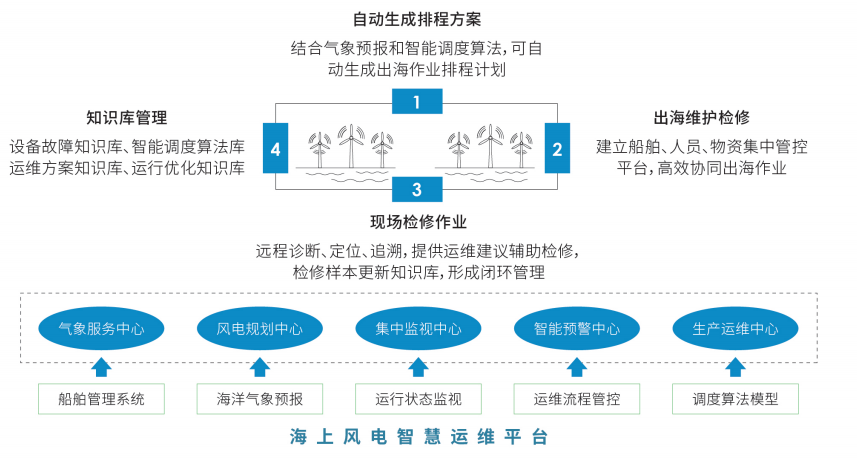 1671422115276096175.png 圖片5.png