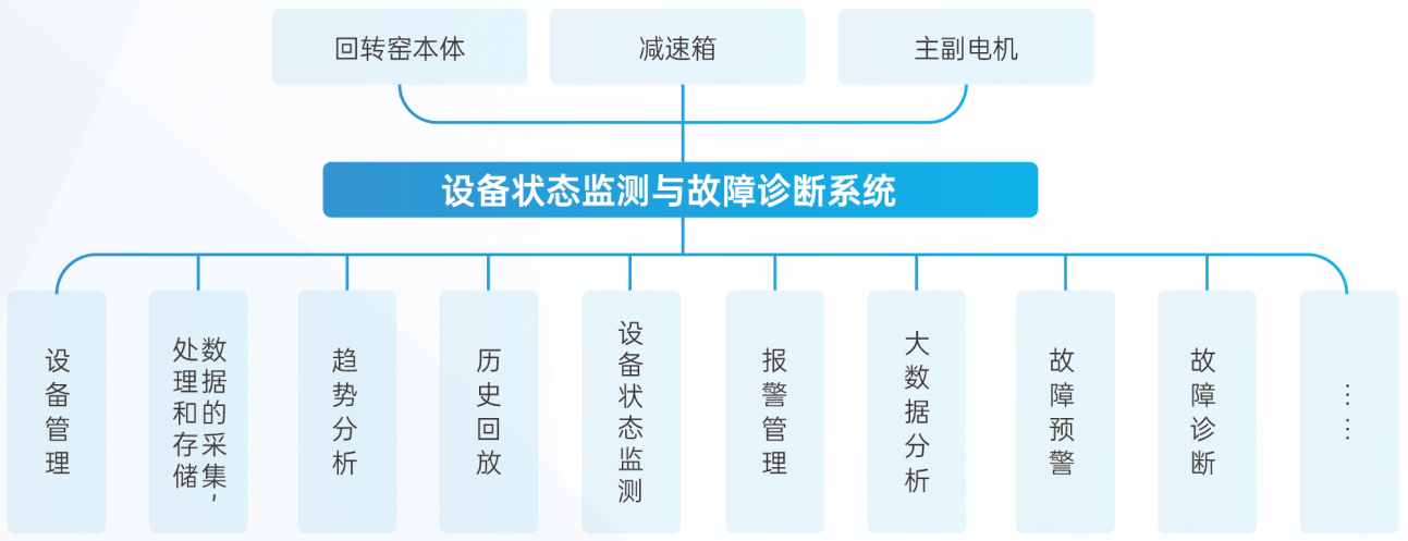 1671430393043023677.png 1671430393043023677.png