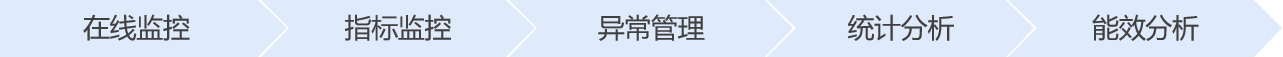 1679474381880057110.png 企業(yè)微信截圖_16794697042358.png