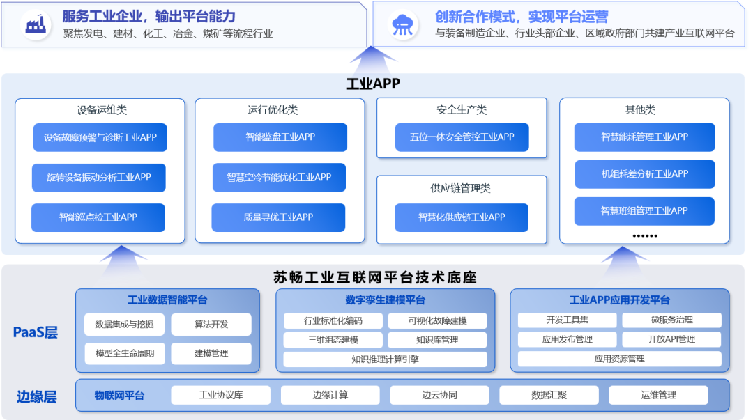 1693547749605001595.png 22.png