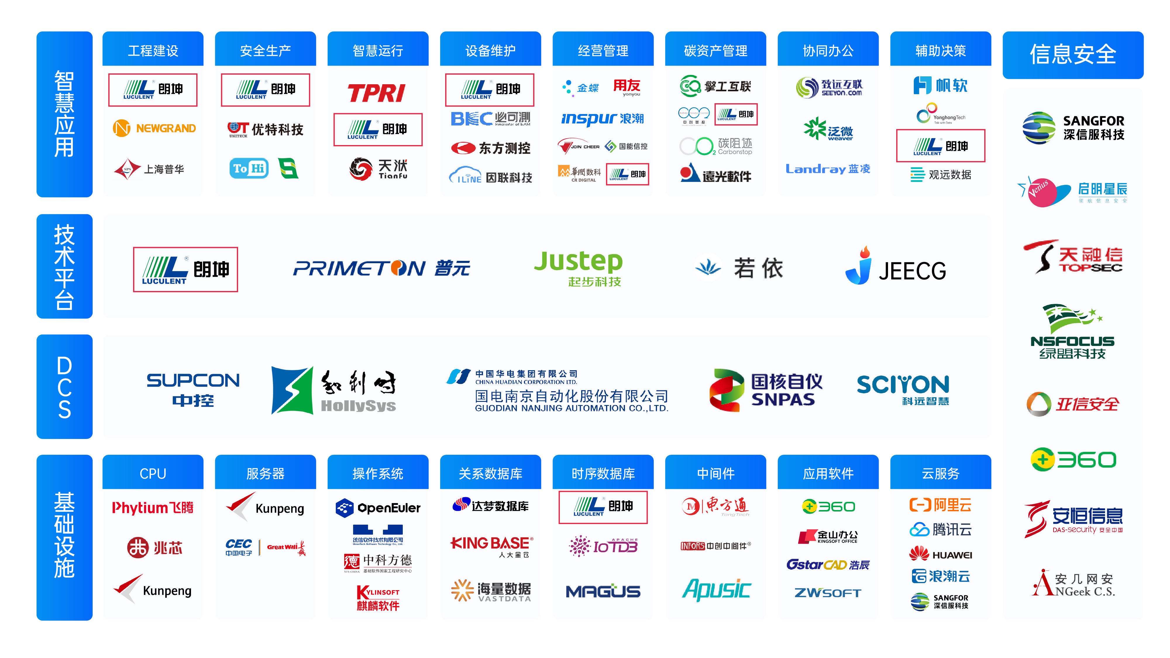 1697703307696028210.png 1697703307696028210.png