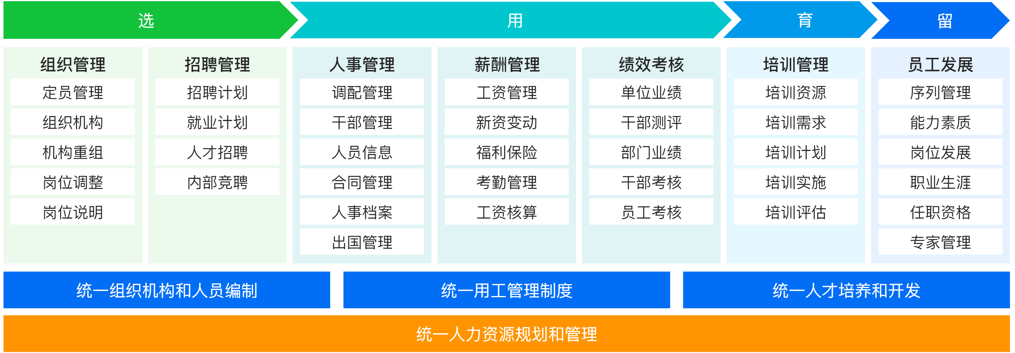 1698140262667027415.png 工作協(xié)同-HR.png