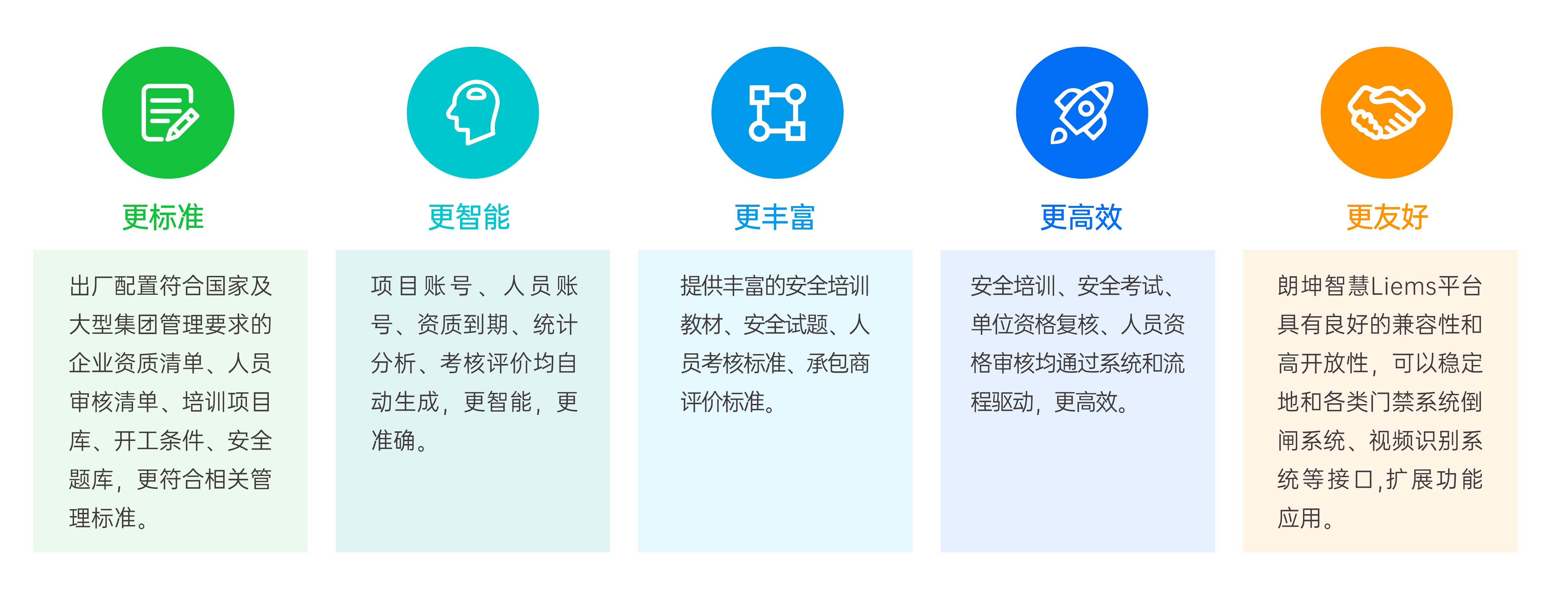 1698203449223069193.png 2022-11官網(wǎng)配圖-產(chǎn)品服務(wù)2-21.png