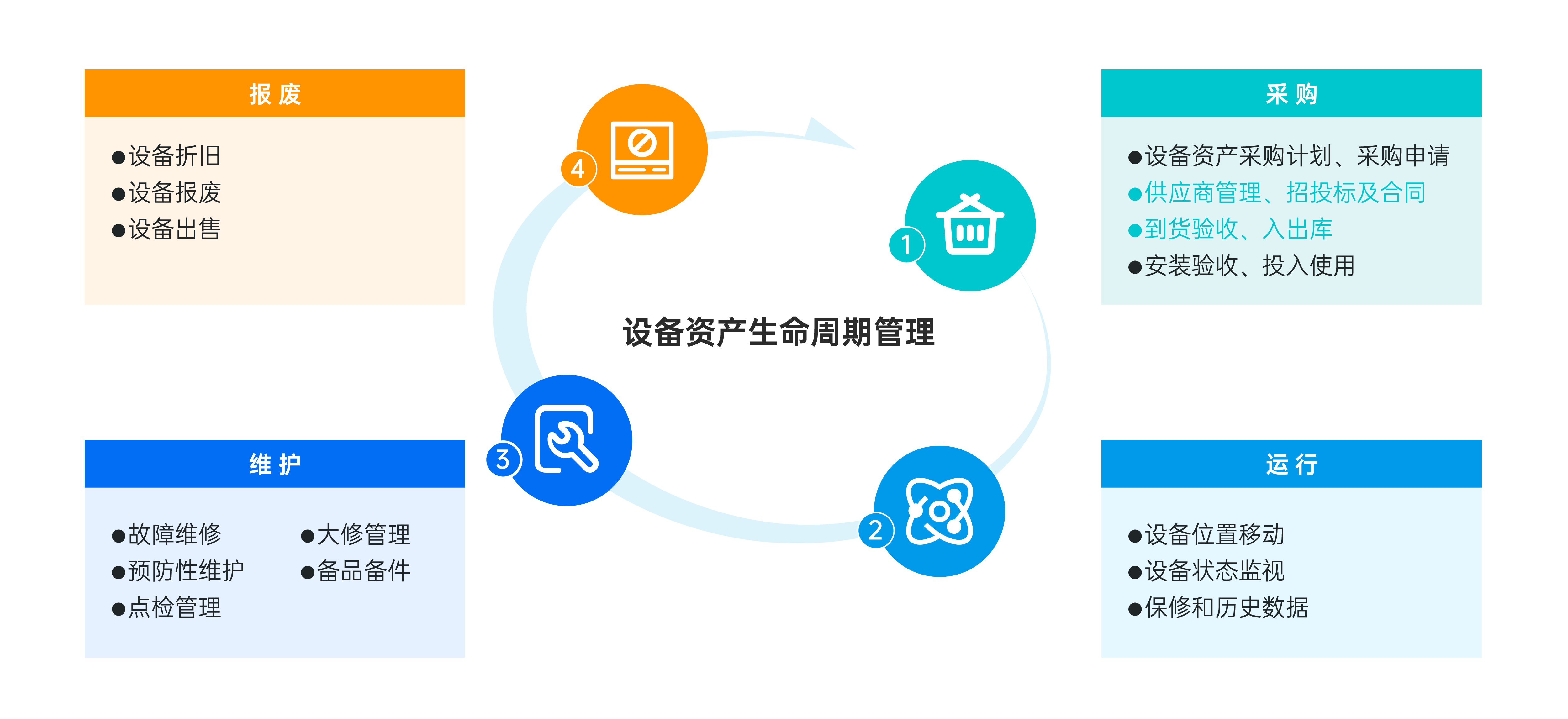 1698396625204075928.png 解決方案-07.png