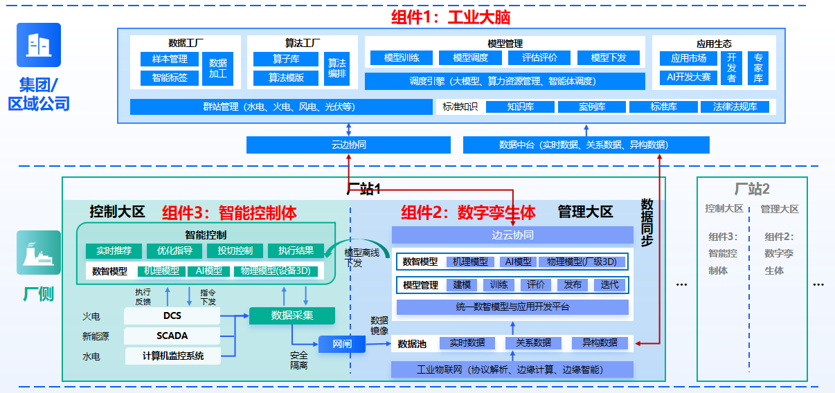 1744256169498069847.png 1744256169498069847.png